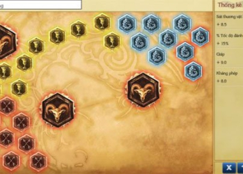 Ngọc Bổ Trợ Cho Master Yi Đi Rừng Mùa 9 năm 2019