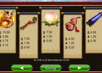 Đặt cược liền tay rinh ngay quà khủng cùng slot game Phúc Lộc Thọ