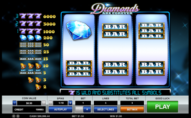 Các khoản thanh toán trong slot game Diamonds are Forever 3 Lines