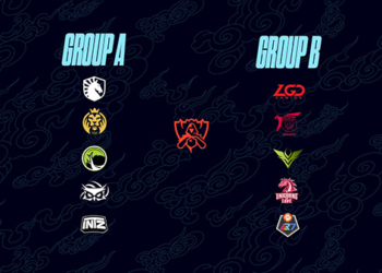 Lịch thi đấu Vòng Khởi Động CKTG 2020