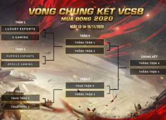 Kết quả Vòng bảng & Lịch thi đấu Vòng chung kết VCSB mùa Đông 2020