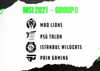 group-b-msi-2021