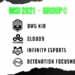 group-c-msi-2021