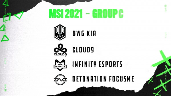 group-c-msi-2021
