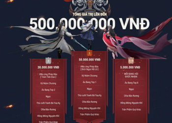 Thiện Nữ 2 công bố giải thưởng Bang Hội Vô Song