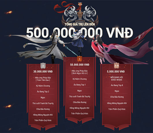 Thiện Nữ 2 công bố giải thưởng Bang Hội Vô Song