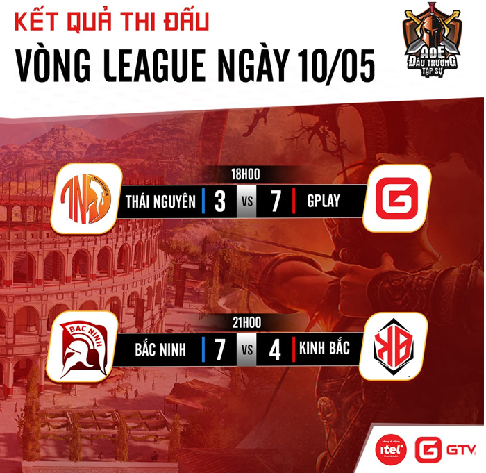 BLV G_Man bất ngờ gặp sự cố ngoài ý muốn khi đang bình luận AoE Đấu Trường Tập Sự