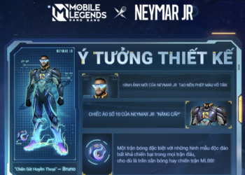 MLBB x Neymar Jr: Hướng dẫn nhận free bộ skin mới toanh chào World Cup Qatar 2022