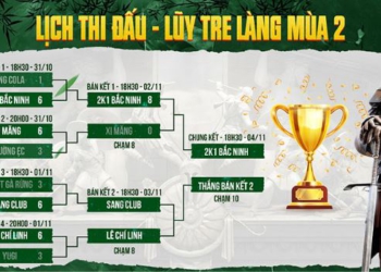 Lịch thi đấu ngày 3 AoE Luỹ Tre Làng Mùa 2: 2k1 Bắc Ninh vào chung kết sau chiến tích không tưởng