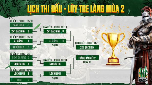 Lịch thi đấu ngày 3 AoE Luỹ Tre Làng Mùa 2: 2k1 Bắc Ninh vào chung kết sau chiến tích không tưởng
