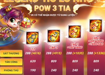 Sở hữu ngay Hồ Lô Như Ý – dàn chỉ số ấn tượng đến mức tuyệt hảo