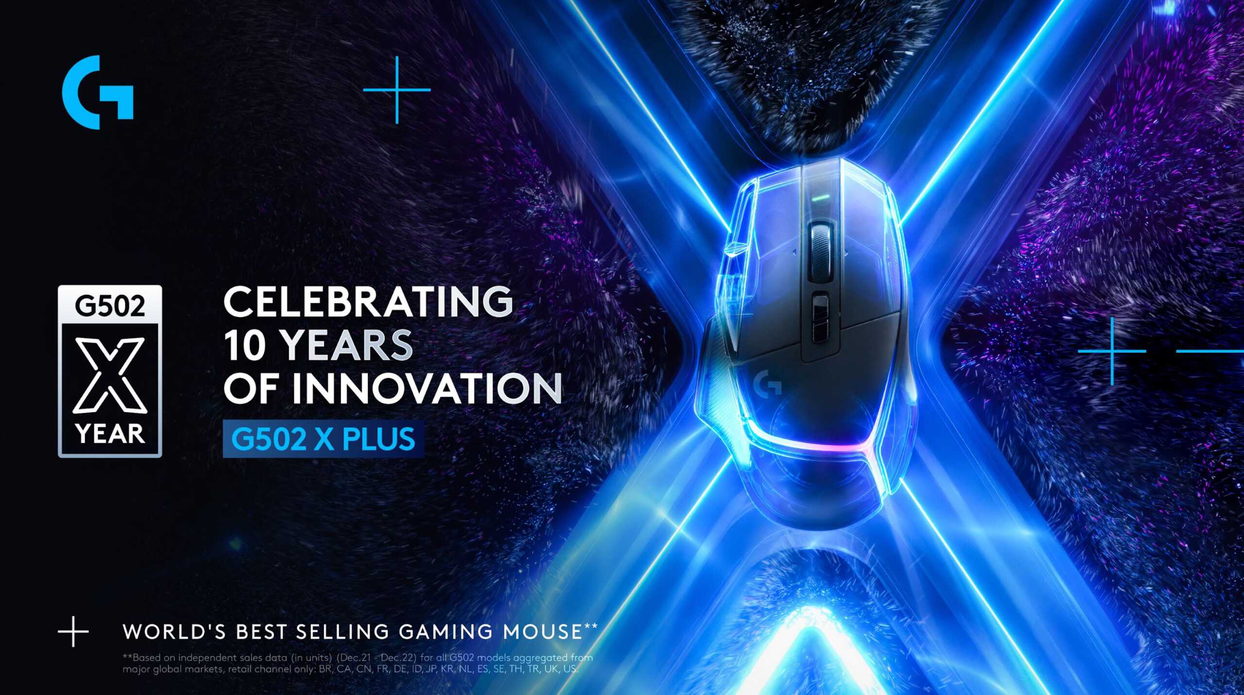 G502X – KỶ NIỆM 10 NĂM RA MẮT CHUỘT GAMING G502 CỦA LOGITECH G
