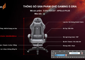 E-DRA ra mắt ghế gaming EGC227 Plus Fabric: Trải nghiệm chơi game đỉnh cao, giá cả phải chăng
