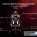 E-DRA LEVEL E – EGC229: Chiếc ghế gaming đáng để trải nghiệm
