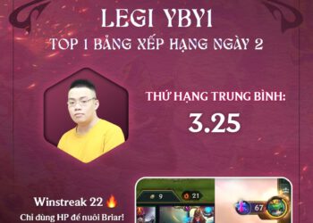 Cúp Chiến Thuật II bộ môn ĐTCL: LEGI YBY1 thống trị, cờ thủ Việt Nam tỏa sáng