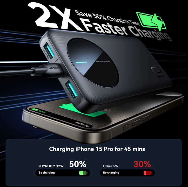 Joyroom PBF12: Sạc dự phòng 10000mAh – Giải pháp năng lượng di động hoàn hảo