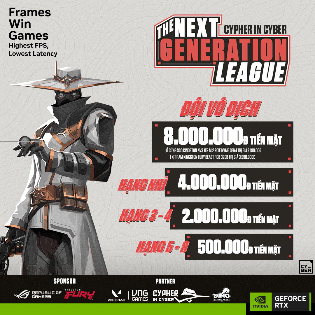 The Next Generation League – Sân chơi đỉnh cao cho game thủ Valorant