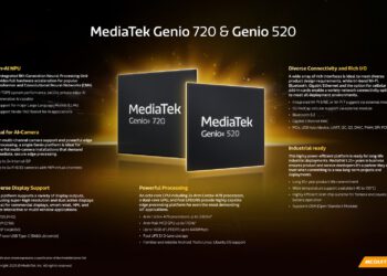 MediaTek ra mắt nền tảng IoT Genio 720 và Genio 520 cho các ứng dụng AI tạo sinh
