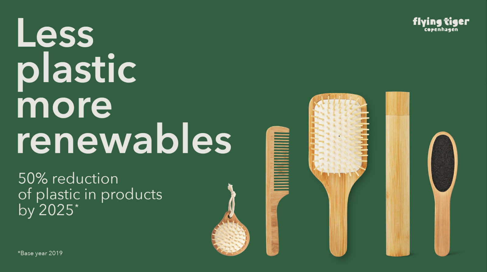 Hành trình “xanh hóa” của thương hiệu Flying Tiger Copenhagen 