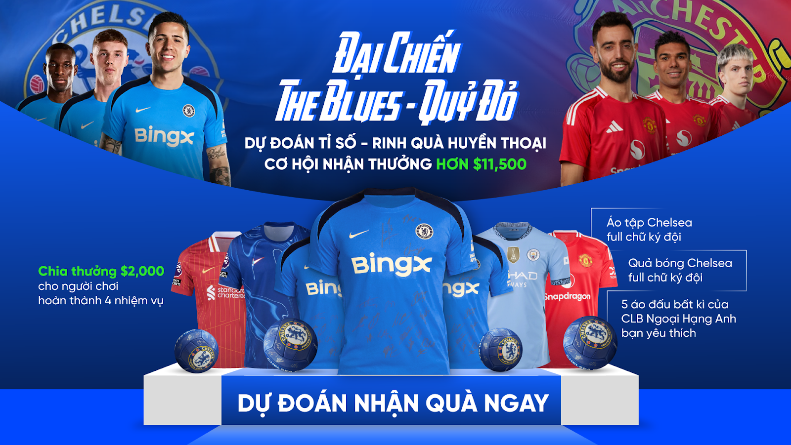 Sự kiện thưởng $11,500 – Cơ hội trải nghiệm giao dịch, săn quà có 1-0-2 tại sàn BingX