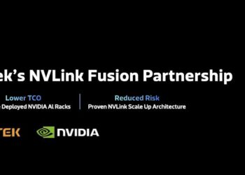 Quan hệ đối tác NVLink Fusion của MediaTek: Tiên phong đổi mới AI với ASIC tùy chỉnh