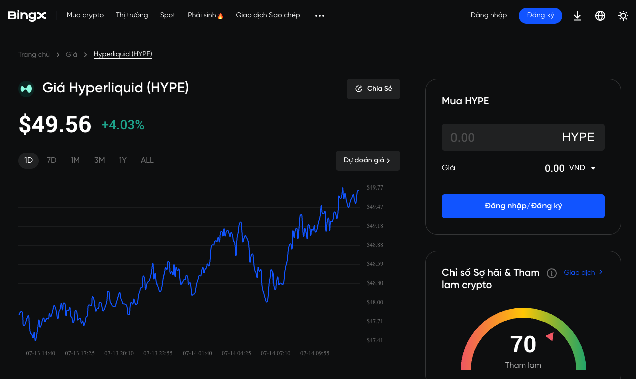 HYPE Token Thiết Lập Mốc ATH Mới: Những “Cú Hích” Đằng Sau Cơn Sốt Giá