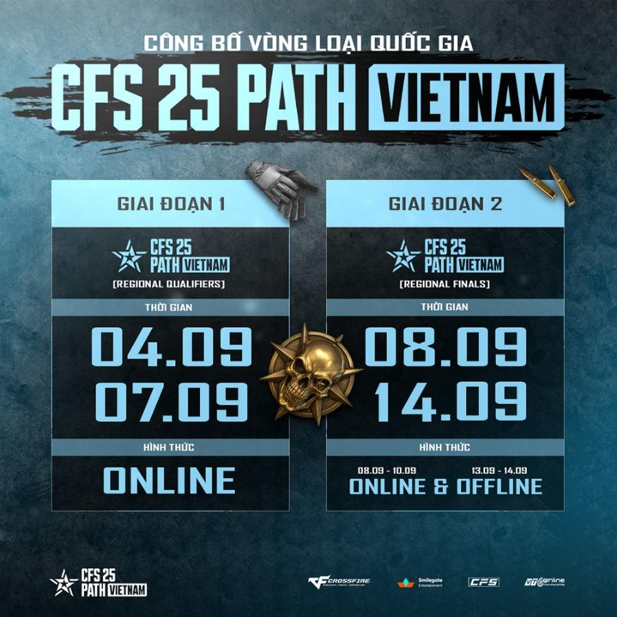CFS 2025 PATH VIETNAM: Những hạt giống mới tại Crossfire Việt Nam