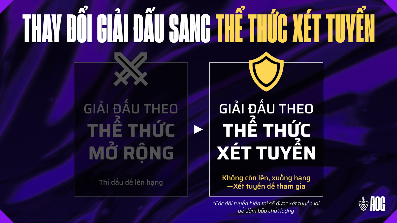 ĐẤU TRƯỜNG DANH VỌNG CÔNG BỐ THAY ĐỔI LỚN: CHUYỂN SANG GIẢI ĐẤU THEO THỂ THỨC XÉT TUYỂN TỪ MÙA XUÂN 2026
