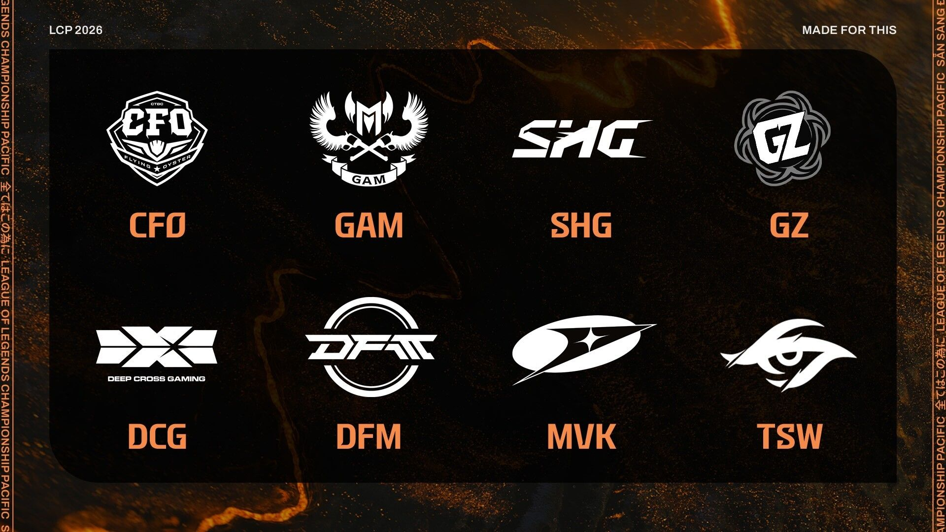 GIẢI ĐẤU LEAGUE OF LEGENDS CHAMPIONSHIP PACIFIC (LCP) CHÍNH THỨC CÔNG BỐ MÙA GIẢI 2026: ĐỔI MỚI THỂ THỨC, NÂNG TẦM CẠNH TRANH