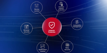 ManageEngine Endpoint Central hướng tới Bảo mật điểm cuối tự động với Công nghệ EDR và Truy cập riêng tư bảo mật