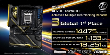 ASRock X870E Taichi OCF “quẩy” nát bảng xếp hạng thế giới: 3 kỷ lục Global No.1 chính thức lộ diện