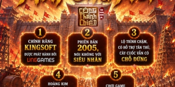 VLTK Công Thành Chiến khai mở máy chủ mới chuẩn 2005, đua top nhận thưởng 150 triệu đồng