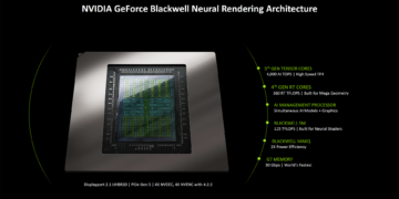 NVIDIA DLSS 4 giúp game thủ chiến mượt các bom tấn AAA ở 4K 240FPS nhờ công nghệ AI thế hệ mới