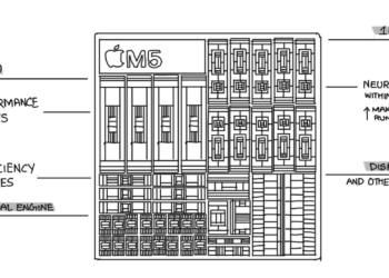 Apple M5 nâng cấp kiến trúc SoIC 3D đưa hiệu năng đồ họa và AI lên tầm cao mới