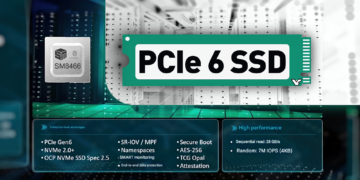 SSD PCIe 6.0 chạm mốc 28 GB/s giúp game thủ load map thế giới mở trong chớp mắt