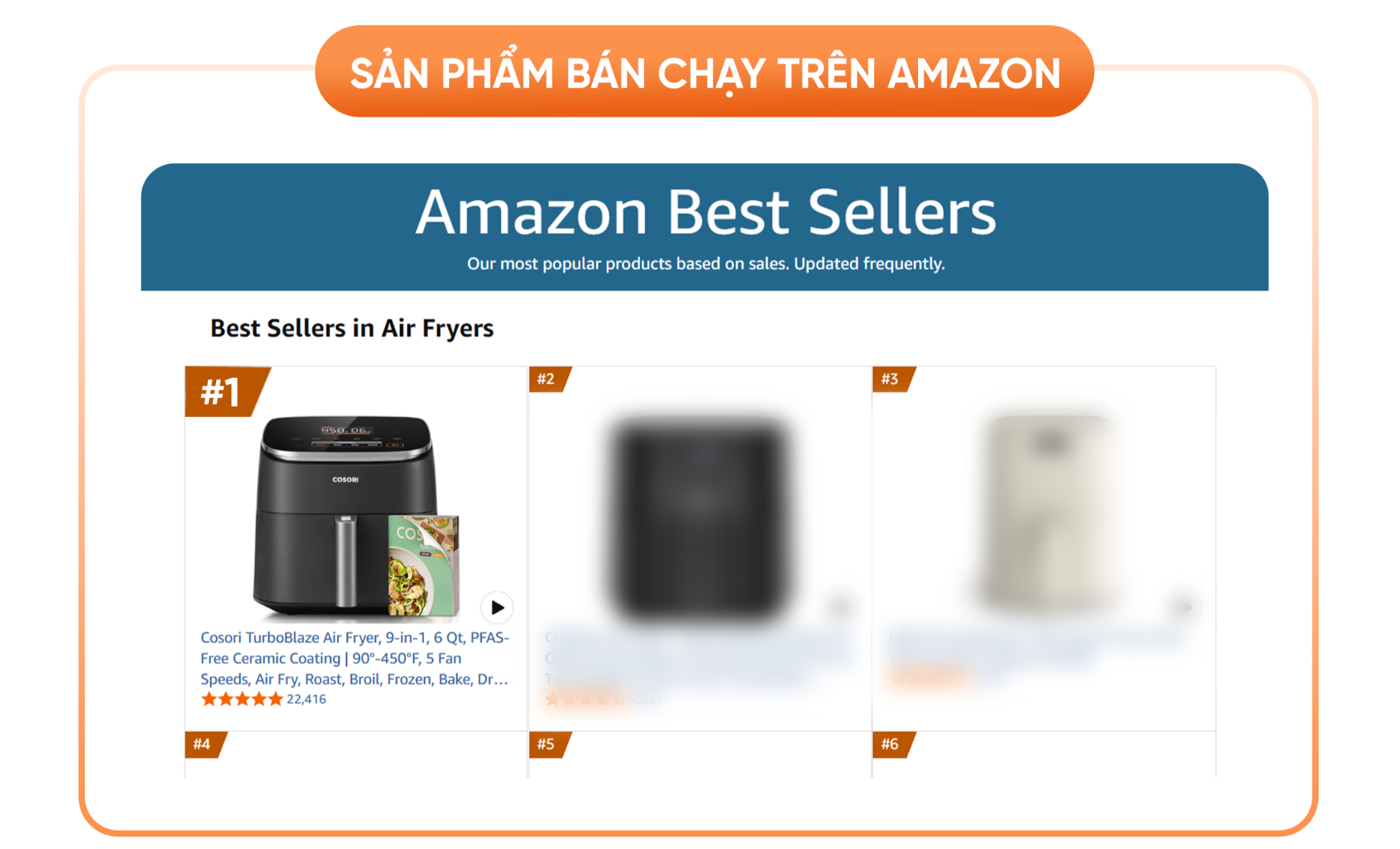 Nồi Chiên Không Dầu Top 1 Amazon Mỹ COSORI Đổ Bộ Việt Nam: Công Nghệ Nhiệt Kép Không Cần Lật, Động Cơ DC Và Hệ Sinh Thái Bếp Thông Minh