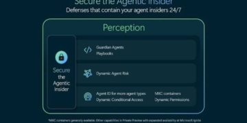 Microsoft cảnh báo không được tin tưởng mù quáng vào trợ lý AI và tung biệt đội tác tử giám hộ Guardian Agents để chống nội gián